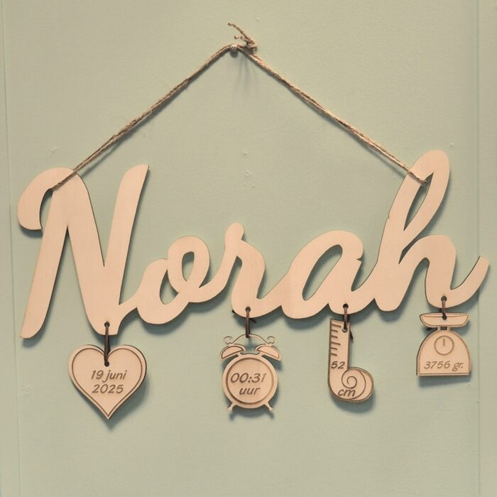 Muurhanger geboorte naam en geboortegegevens