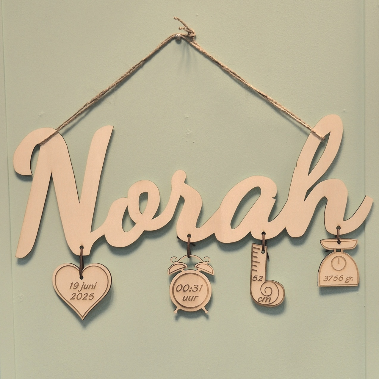 Muurhanger geboorte naam en geboortegegevens